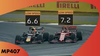 In The F1 News - TV Graphics, Testing, McLaren, Pay TV & More