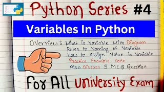 Python Variables Explained: A Beginner's Guide | Lecture 4 | Code Hacker