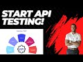 API Testing 101: Everything You Need to Know