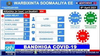 BARNAAMIJKA BANDHIGGA COVID-19 SNTV || 07.04.2021