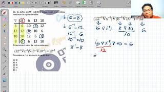 SEMINARIO - OPERADORES MATEMÁTICOS