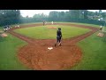 Cooperstown All Star Village Field 34 Live Stream Cooperstown All Star Village Field 34 Live Stream