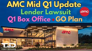 AMC Q1 Box Office, AA Tweets, \u0026 Lawsuit Update