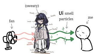 stinky ui smell particles (blue archive)