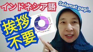 インドネシア語の挨拶 Selamat pagi/siang/sore/malam 時間による使い分け