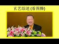 zongshu151112 卢军宏台长 玄艺综述 看图腾