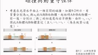 9 1碰撞與動量守恆律