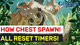 RESET/RESPAWN Timer On 'Everything'! Chest Spawn Explained! | Genshin Impact