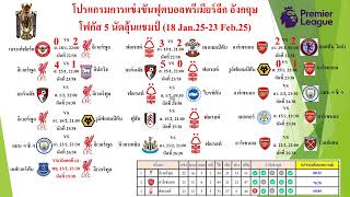 5 นัดโฟกัสทีมหัวตารางพรีเมียร์ลีกเริ่มมีสะดุดกันบ้าง หงส์จะเก็บสามแต้มต่อได้หรือไม่ มีคำตอบ #epl