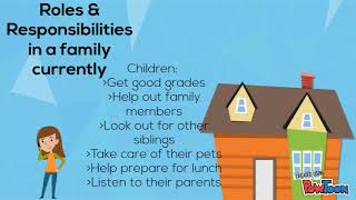 Family Roles & Responsibilities Through Time
