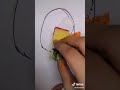 Stunning Drawing and Painting Ideas TikTok: artinveins