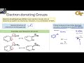 5.5 Electron rich Sensitizers: Patterns in Structure and Reactivity