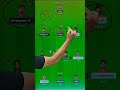 NED vs BAN Dream11 Prediction, NED vs BAN Dream11 Team Prediction, Netherlands vs Bangladesh Dream11