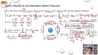 Lec111 應用數學-線性代數 Green’s Theorem and Calculation 、Stoke’s Theorem、Application of Green’s Theorem