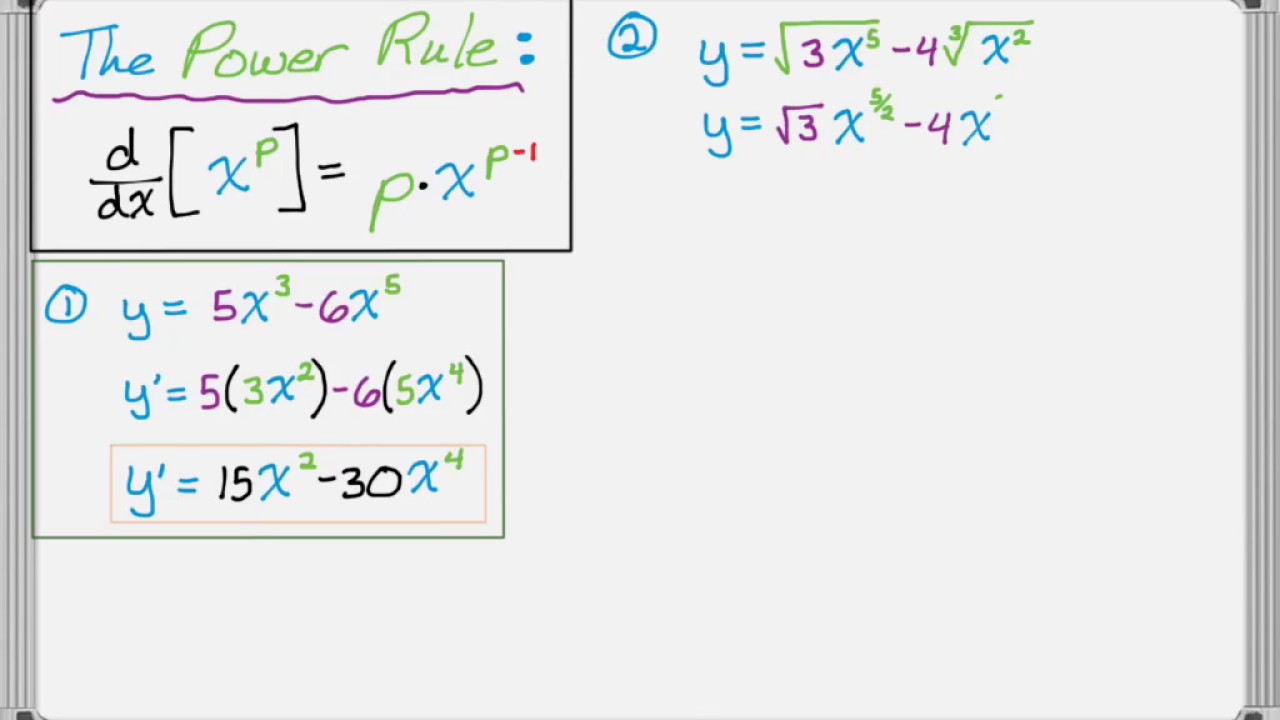 Using The Power Rule To Find Derivatives - YouTube