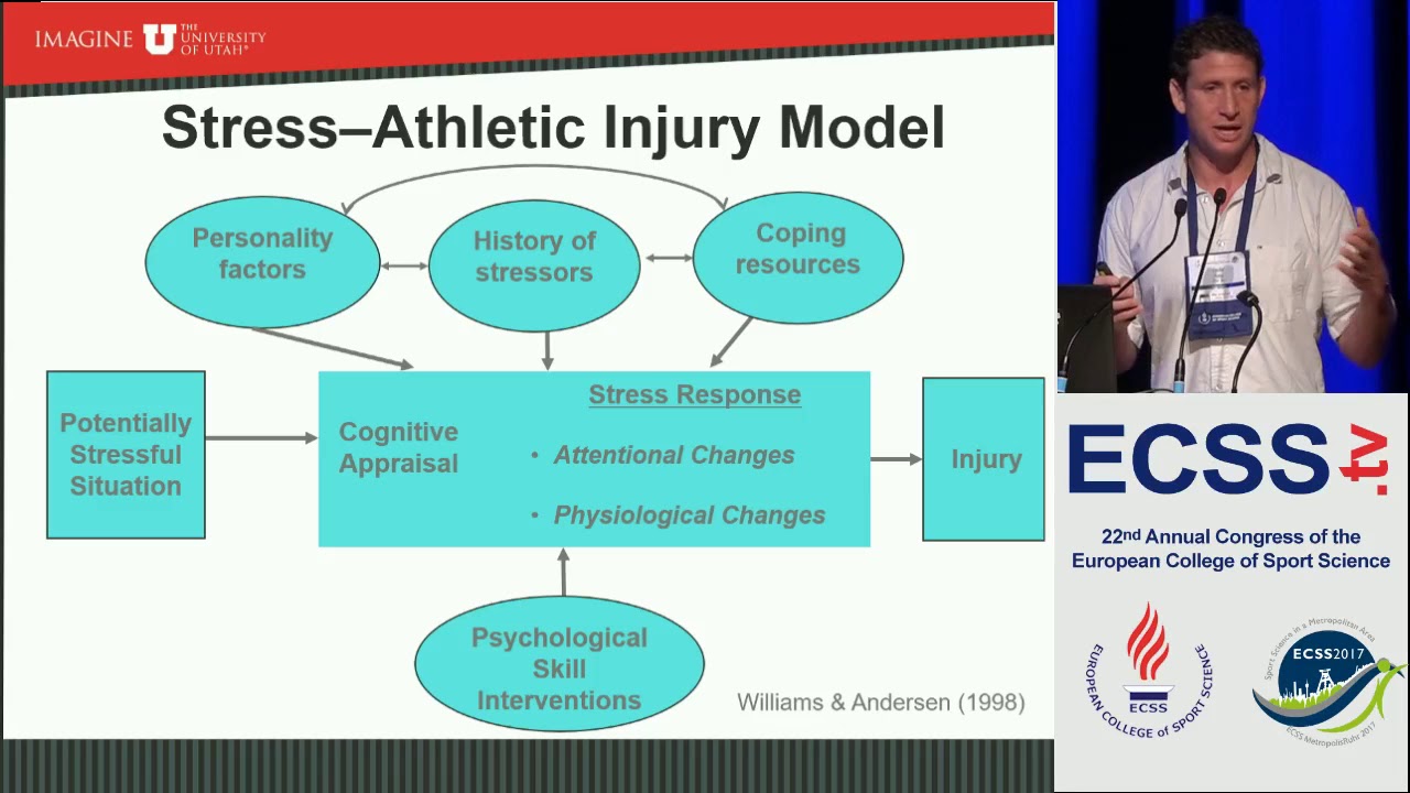 Psychological Predictors Of Injuries In Team Sports - Prof Podlog - YouTube