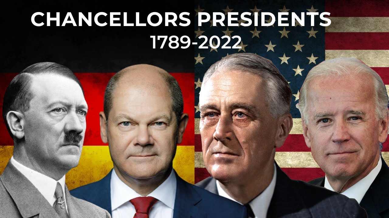 History Timeline Of US | Chancellors Of Germany US Presidents (1789 ...