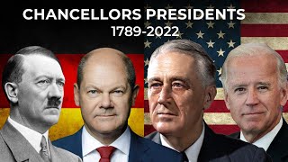 History Timeline of US | Chancellors of Germany US Presidents (1789-2022) #timeline #history #usa