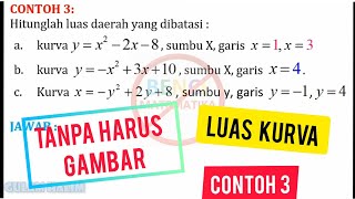 luas kurva dengan batas Integral Tentu contoh 3