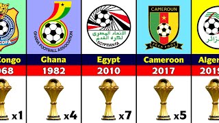 All Africa Cup of Nations Winners.