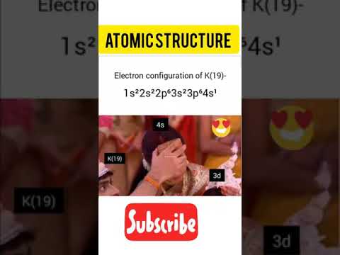 ATOMIC STRUCTURE I AUFBAU SMILE I HAVE FUN WITH CHEMISTRY I MY CHEMISTRY FAMILY #shorts