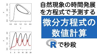 Rによる微分方程式の数値解法