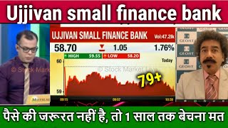 Ujjivan small finance bank share latest news, buy or not,analysis,ujjivan small finance bank target