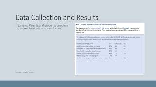 Program Evaluation - Part 4 Presentation