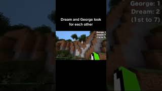 Dream And George Cant Find Each Other