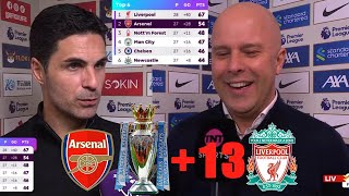 Liverpool Officially Won The Title After Victory Over Newcastle🏆 Arne Slot Go Crazy Reaction