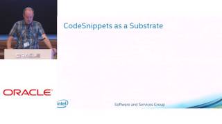 Vector API for Java