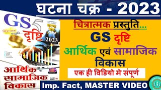 GS DRISHTI घटना चक्र चित्रात्मक प्रस्तुति || आर्थिक और सामाजिक विकास | Ghatna Chakra Flow Chart 2023