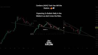 Cardano (ADA) crypto coin technical analysis and market update #viral #shorts #crypto