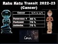 Rahu Ketu Transit 2022 to 2024 for Cancer RAHU Transit To ARIES  KETU Transit To LIBRA  APRIL 2022S