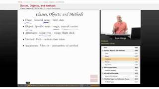 JavaVNS13- Classes, Objects and Methods