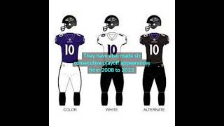 10 Facts in Under 1 Minute - Baltimore Ravens