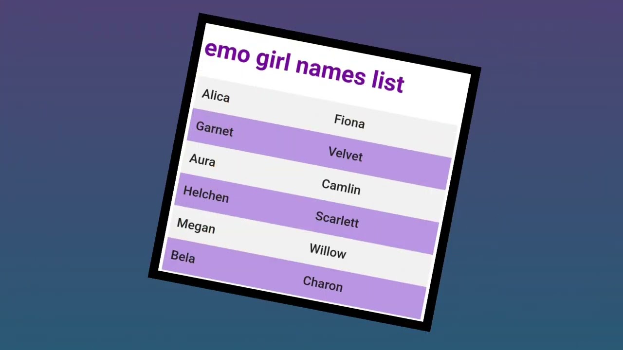 Best Emo Girl Names - YouTube