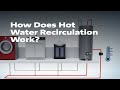 How Does Hot Water Recirculation Work?