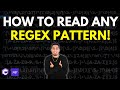 Regex C# Tutorial: How To Read ANY Regular Expression!