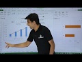 MS Excel - Pie, Bar, Column & Line Chart