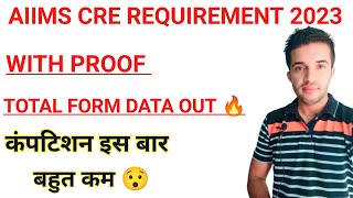 AIIMS CRE TOTAL FORM  DATA OUT 🔥 | AIIMS CRE TOTAL APPLICATION FORM 2023 | #aiims