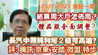 【華哥講股】25072021｜本周結算大戶如何佈局?｜長城汽車中期純利增２倍可高追?｜體育用品股全面回落調整?｜評：騰訊˙京東集團˙安踏體育˙微盟集團˙特步國際