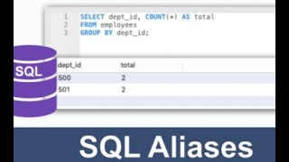 Aliasing || SQL || Intermediate SQL Tutorial Aliasing