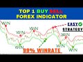 MetaTrader 4 🔥: Dominate Forex trading, discover the TOP 1 Profitable Buy-Sell MT4 indicator