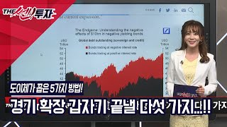 [서울경제TV] 美 경기 확장 갑자기 끝낼 다섯 가지...!!