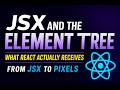 JSX Explained: The Element Tree React Actually Uses
