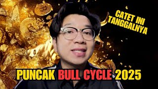 KAPAN HARUS BELI \u0026 JUAL CRYPTO DI BULL RUN KALI INI (?) - SUPAYA CUAN MAKSIMAL - Diskusi Investasi