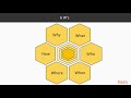 Python Data Visualization with Matplotlib 2.x :Effective Visualiz–Planning ur Figure|packtpub.com