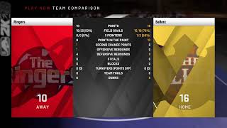 Luka Doncic vs James Harden Street Basketball 1 vs 1 BlackTop Rules