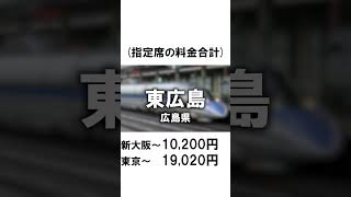 山陽新幹線の駅一覧#新幹線 #新幹線 #雑学 【ジロイモ】